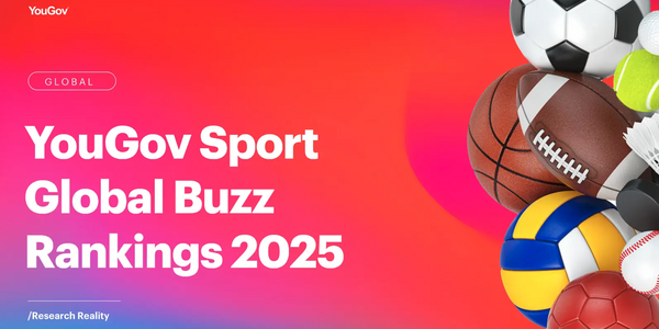 teaser-globalbuzz-rankings