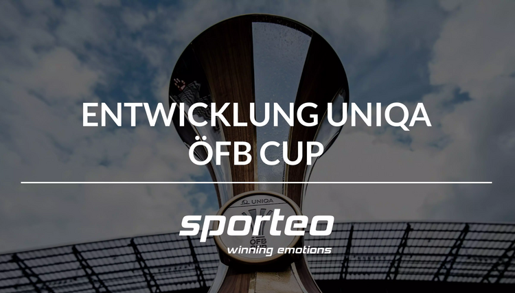 oefb_uniqa_cup