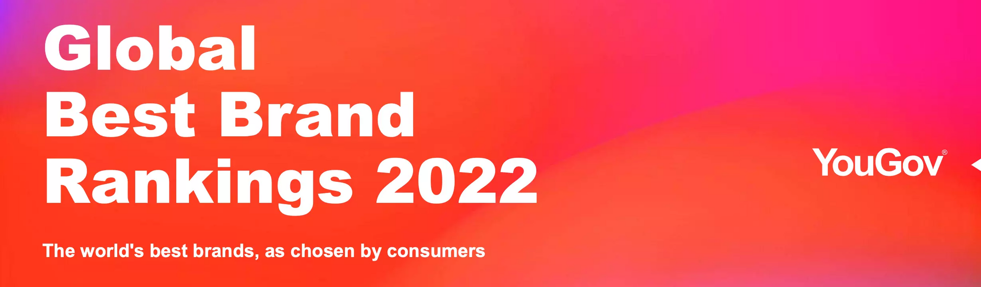 header-yougov-global