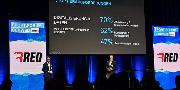 teaser_marketing_barometer