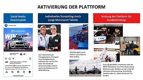 BMW_M2_Cup_Aktivierung