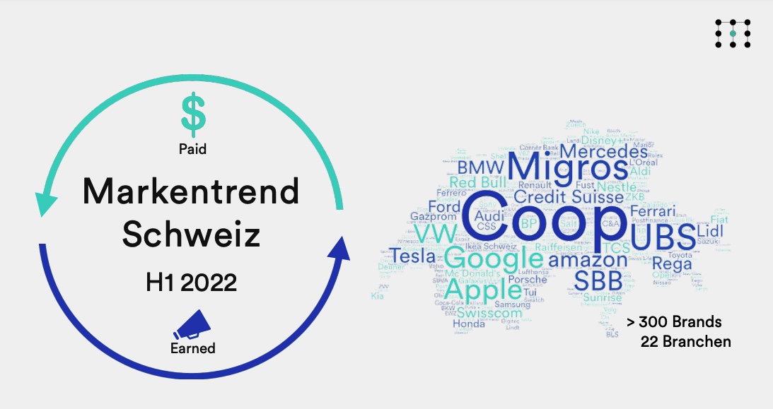 mediafokus_markentrend_hf1.2022